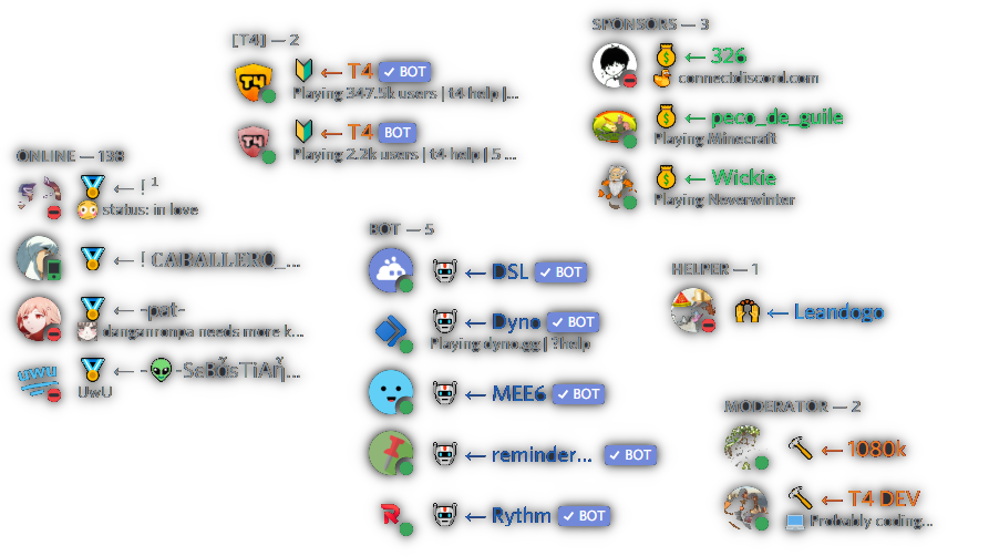 Discord member list showing emoji role icons added to member nicknames, grouped by role